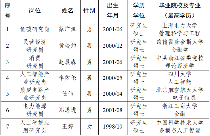 6b727a5b-4352-41ba-91ae-4bd9da0c9834.png 6b727a5b-4352-41ba-91ae-4bd9da0c9834.png