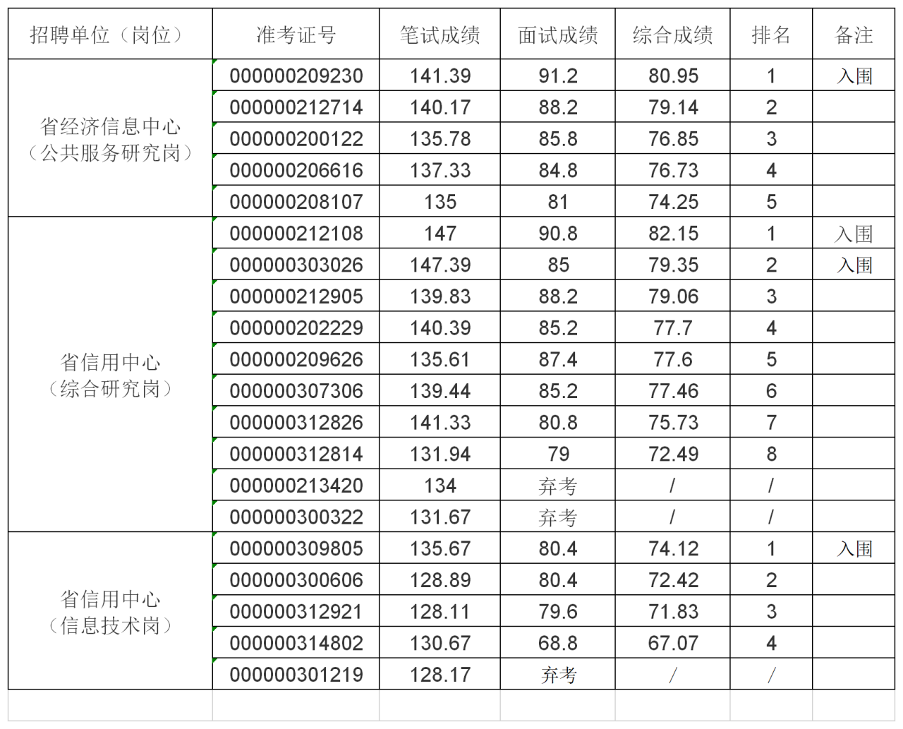 新建 Microsoft Excel 工作表.png