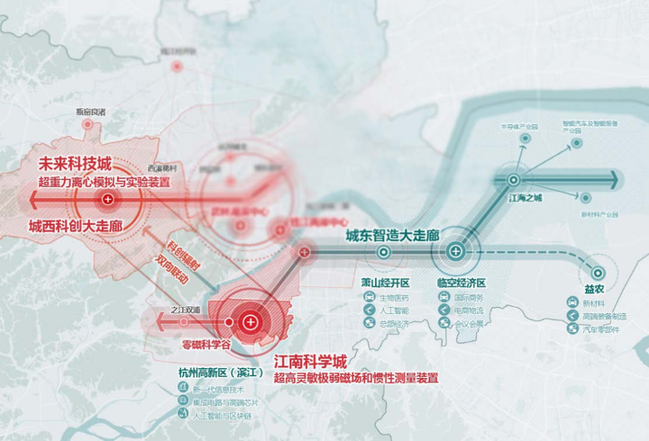 浙江省经济信息中心
