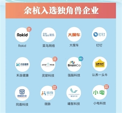 浙江省经济信息中心
