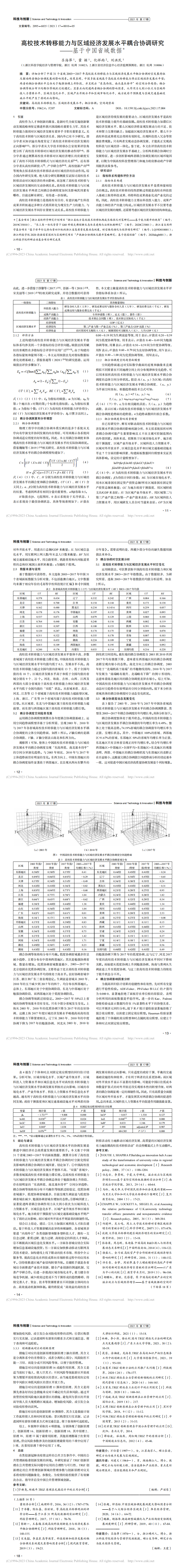 高校技术转移能力与区域经济...调研究——基于中国省域数据_0.png