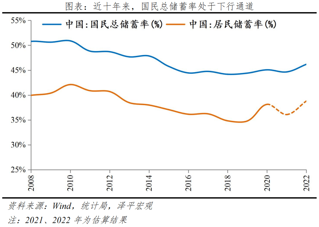 浙江省经济信息中心